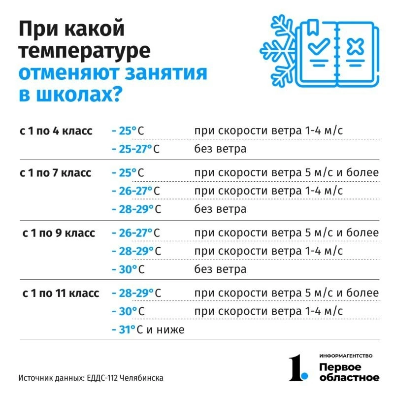 Информация для родителей!!!.